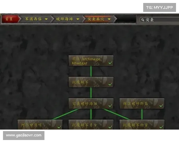 魔兽世界正服满级后如何高效刷坐骑装备